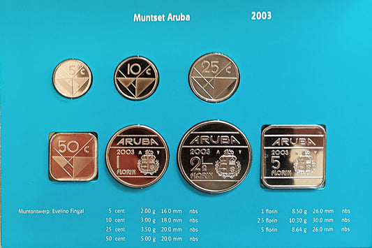 Aruba Zestaw menniczy 2003