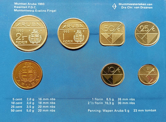 Aruba Zestaw menniczy 1993